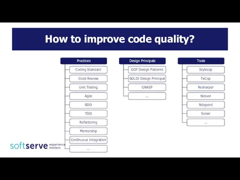 How to improve code quality?