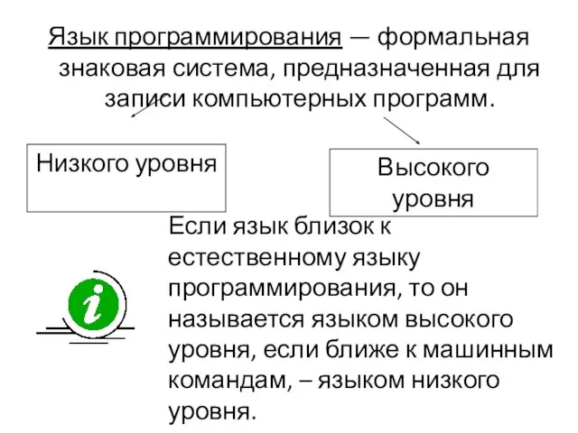 Язык программирования — формальная знаковая система, предназначенная для записи компьютерных программ.