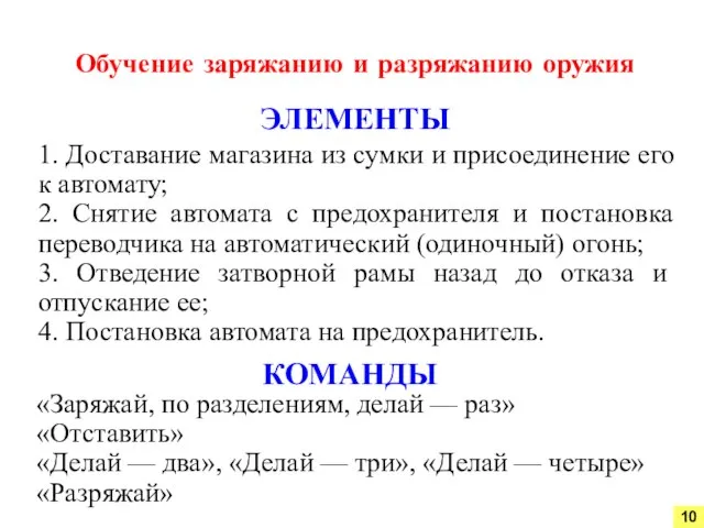 1. Доставание магазина из сумки и присоединение его к автомату; 2.