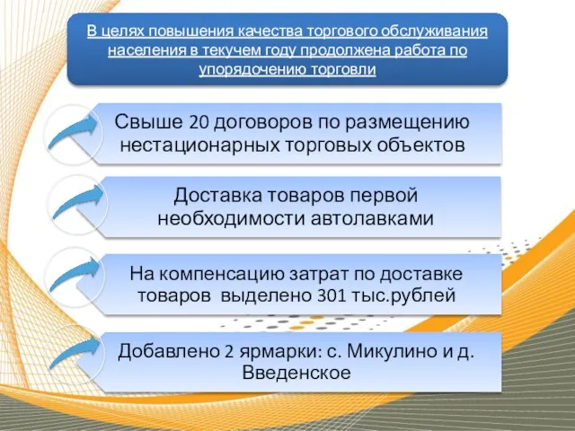 В целях повышения качества торгового обслуживания населения в текучем году продолжена работа по упорядочению торговли