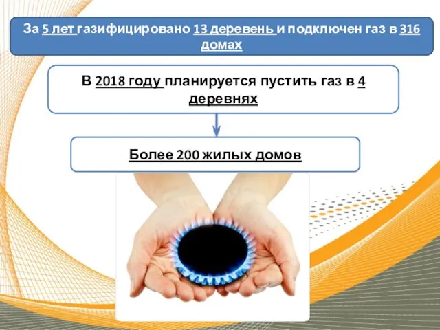 За 5 лет газифицировано 13 деревень и подключен газ в 316