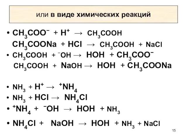 или в виде химических реакций СН3СОО− + Н+ → СН3СООН СН3СООNa