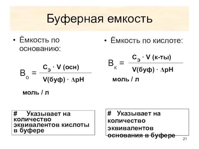 Буферная емкость Ёмкость по основанию: Ёмкость по кислоте: моль / л