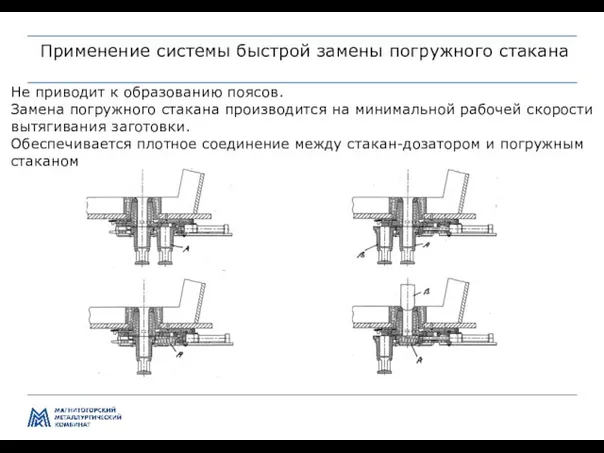 Управление производством и качеством передела ЛПЦ-5 Применение системы быстрой замены погружного