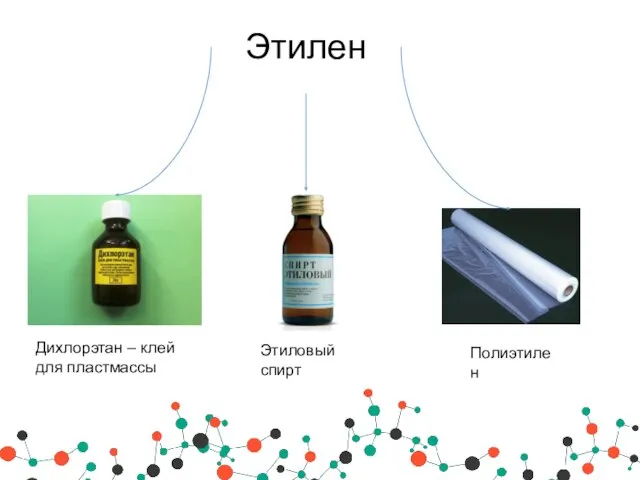 Этилен Дихлорэтан – клей для пластмассы Этиловый спирт Полиэтилен