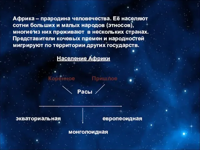 Африка – прародина человечества. Её населяют сотни больших и малых народов