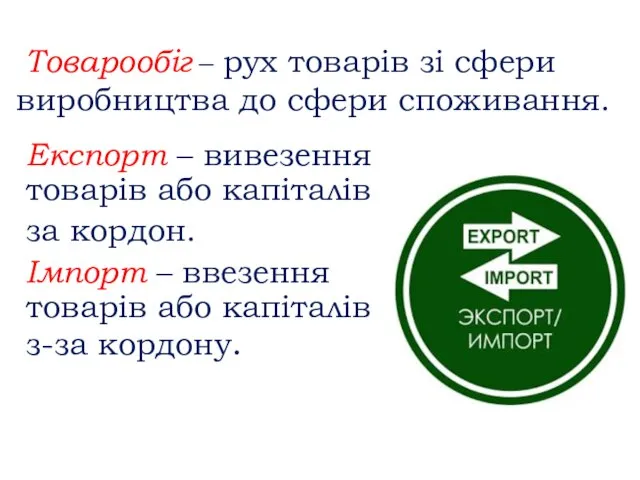 Експорт – вивезення товарів або капіталів за кордон. Імпорт – ввезення