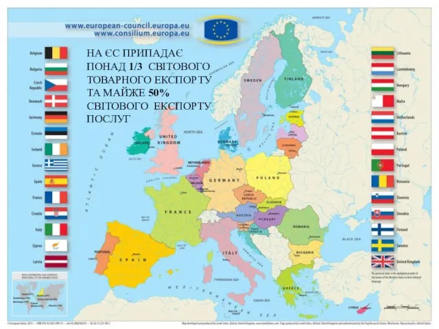 НА ЄС ПРИПАДАЄ ПОНАД 1/3 СВІТОВОГО ТОВАРНОГО ЕКСПОРТУ ТА МАЙЖЕ 50% СВІТОВОГО ЕКСПОРТУ ПОСЛУГ