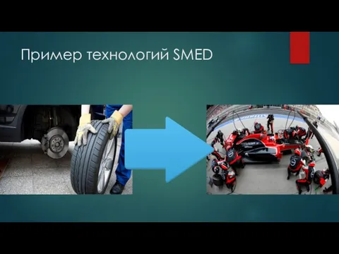 Пример технологий SMED