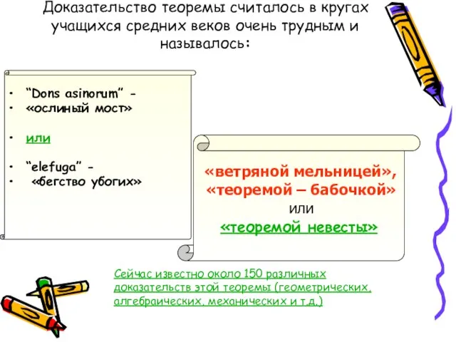 Доказательство теоремы считалось в кругах учащихся средних веков очень трудным и