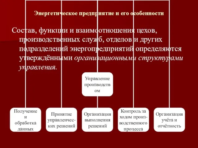 Энергетическое предприятие и его особенности Состав, функции и взаимоотношения цехов, производственных