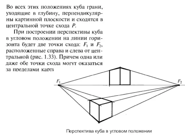 Перспектива куба в угловом положении