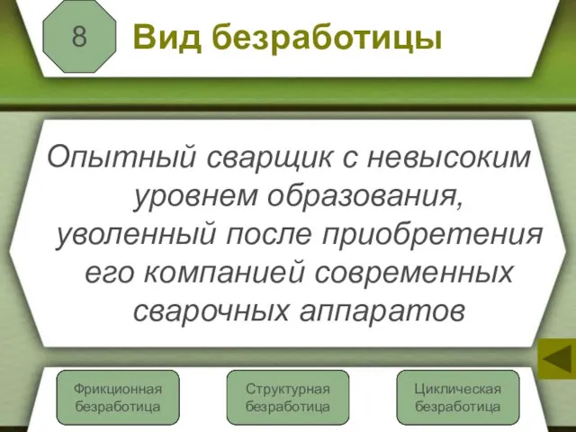 Вид безработицы Опытный сварщик с невысоким уровнем образования, уволенный после приобретения