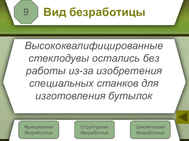 Вид безработицы 9 Неверно Правильно Неверно Фрикционная безработица Структурная безработица Циклическая