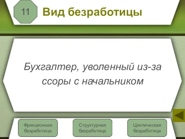 Вид безработицы Бухгалтер, уволенный из-за ссоры с начальником 11 Неверно Неверно