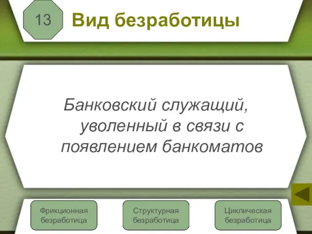 Вид безработицы Банковский служащий, уволенный в связи с появлением банкоматов 13