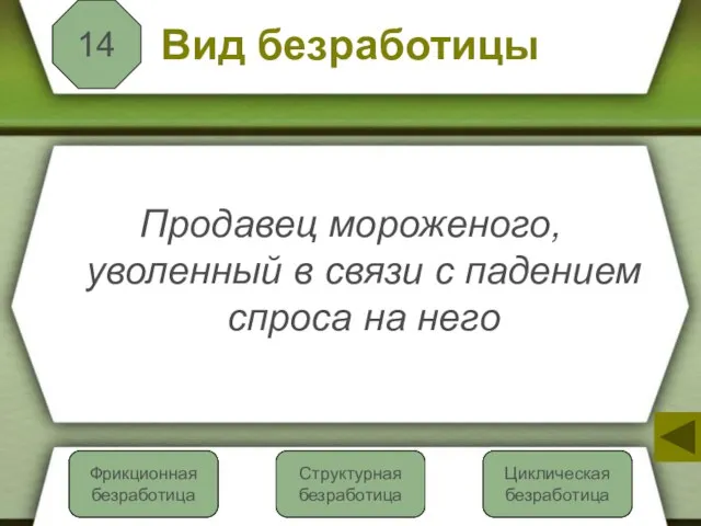 Вид безработицы Продавец мороженого, уволенный в связи с падением спроса на