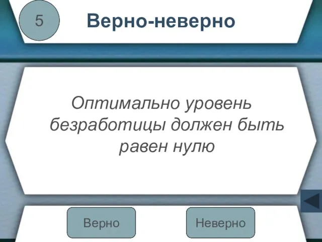 Верно-неверно Оптимально уровень безработицы должен быть равен нулю 5 Неверно Верно