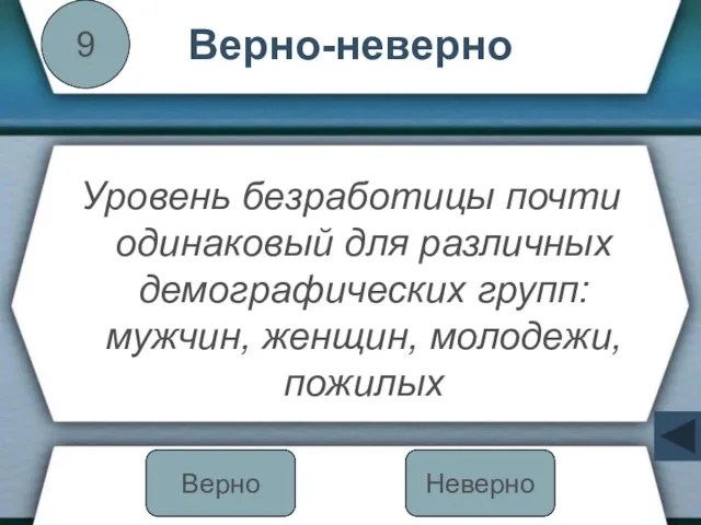 Верно-неверно Уровень безработицы почти одинаковый для различных демографических групп: мужчин, женщин, молодежи, пожилых 9 Неверно Верно