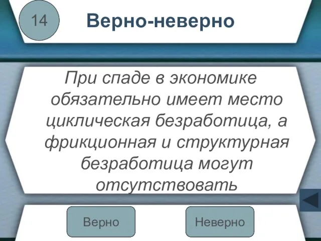 Верно-неверно При спаде в экономике обязательно имеет место циклическая безработица, а