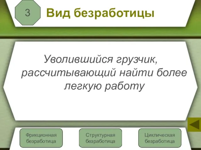 Вид безработицы Уволившийся грузчик, рассчитывающий найти более легкую работу 3 Неверно