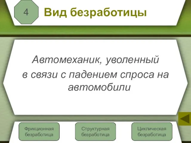 Вид безработицы Автомеханик, уволенный в связи с падением спроса на автомобили