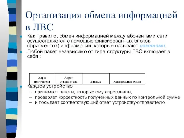 Организация обмена информацией в ЛВС Как правило, обмен информацией между абонентами