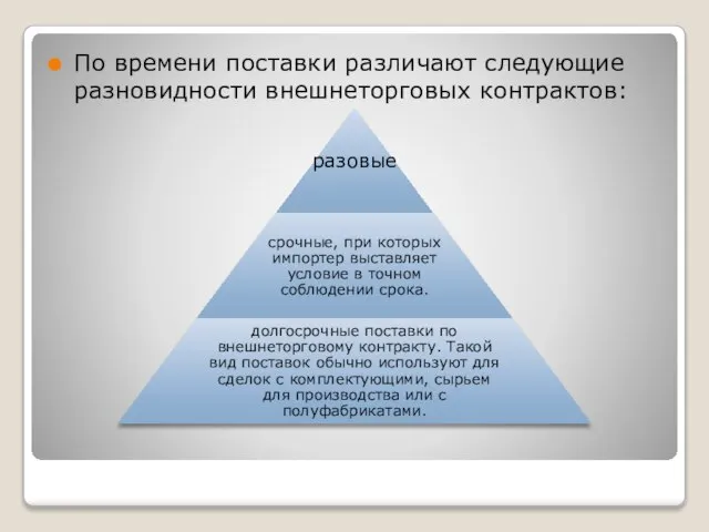 По времени поставки различают следующие разновидности внешнеторговых контрактов: