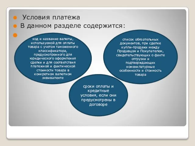 Условия платежа В данном разделе содержится: код и название валюты, используемой