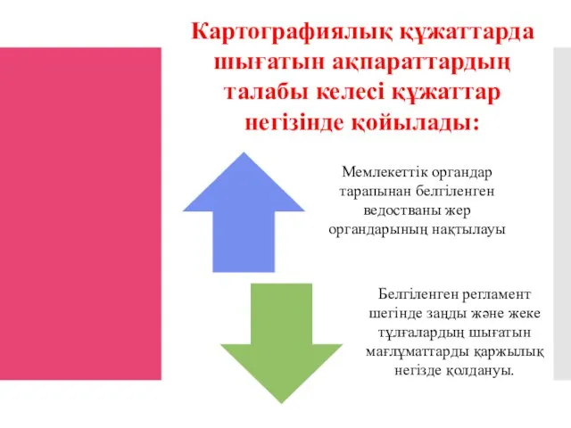 Картографиялық құжаттарда шығатын ақпараттардың талабы келесі құжаттар негізінде қойылады: