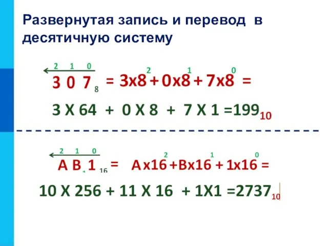 Развернутая запись и перевод в десятичную систему