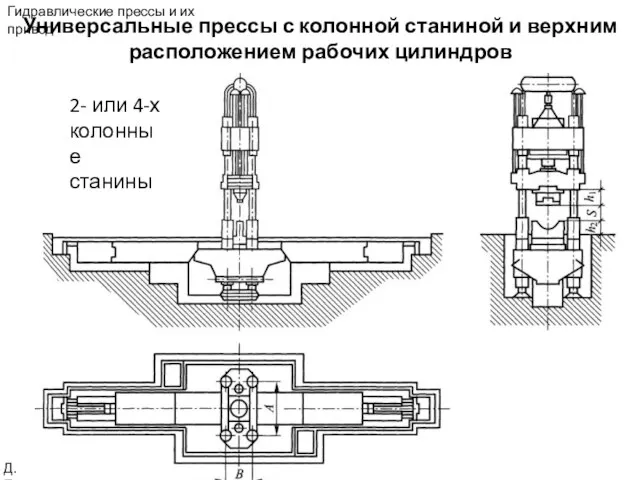 Универсальные прессы с колонной станиной и верхним расположением рабочих цилиндров Гидравлические