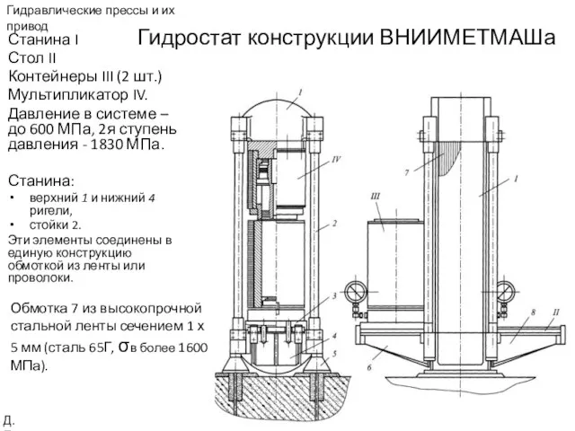 Гидростат конструкции ВНИИМЕТМАШа Станина I Стол II Контейнеры III (2 шт.)