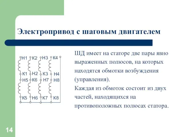 Электропривод с шаговым двигателем ШД имеет на статоре две пары явно