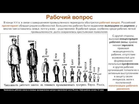 С другой стороны, высокая концентрация рабочей силы, крайне низкая зарплата, правовая