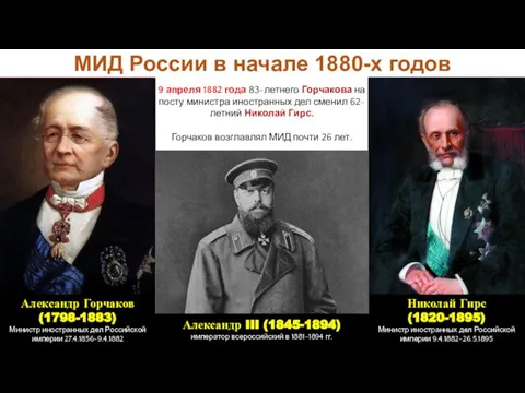 9 апреля 1882 года 83-летнего Горчакова на посту министра иностранных дел