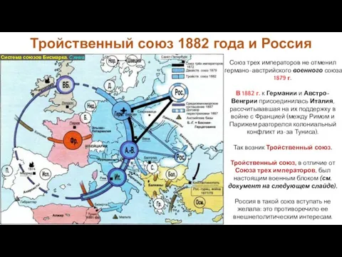 Союз трех императоров не отменил германо-австрийского военного союза 1879 г. В