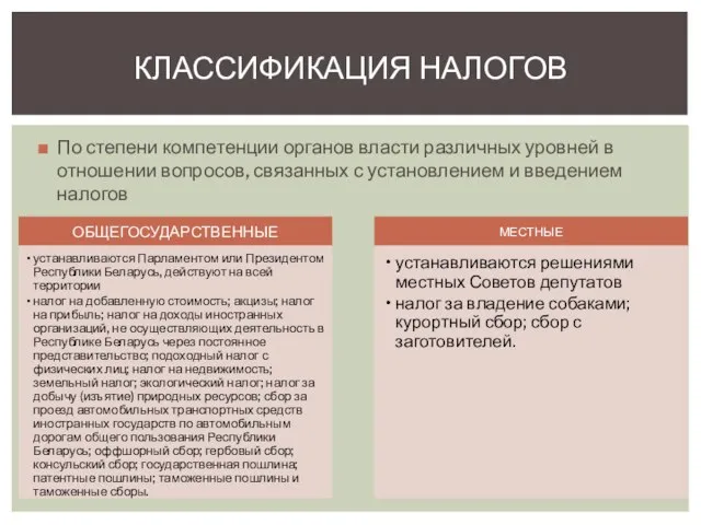 КЛАССИФИКАЦИЯ НАЛОГОВ По степени компетенции органов власти различных уровней в отношении