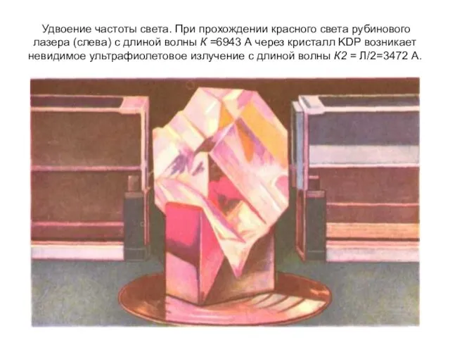 Удвоение частоты света. При прохождении красного света рубинового лазера (слева) с