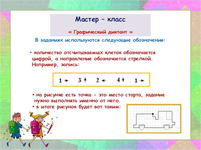 В заданиях используются следующие обозначения: количество отсчитываемых клеток обозначается цифрой, а