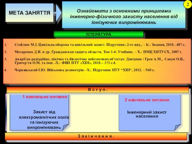 МЕТА ЗАНЯТТЯ Ознайомити з основними принципами інженерно-фізичного захисту населення від іонізуючих