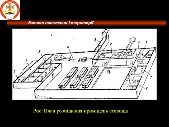 Потужність поглиненої дози ( Потужність еквівалентної дози ( Потужність експозиційної дози