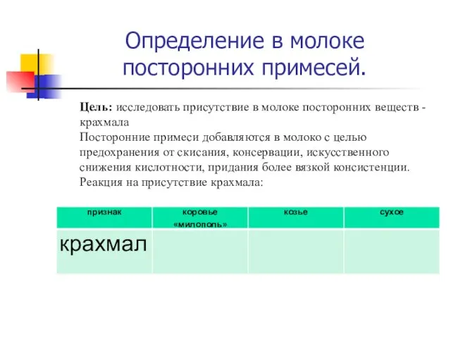 Определение в молоке посторонних примесей. Цель: исследовать присутствие в молоке посторонних