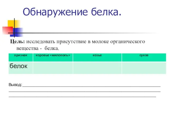 Обнаружение белка. Цель: исследовать присутствие в молоке органического вещества - белка. Вывод:______________________________________________________________________________________________________________________________________________________________________________________________