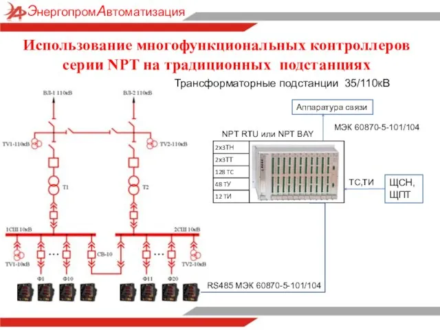 Использование многофункциональных контроллеров серии NPT на традиционных подстанциях Трансформаторные подстанции 35/110кВ