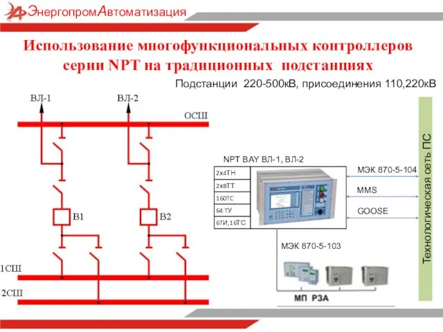 Использование многофункциональных контроллеров серии NPT на традиционных подстанциях Подстанции 220-500кВ, присоединения