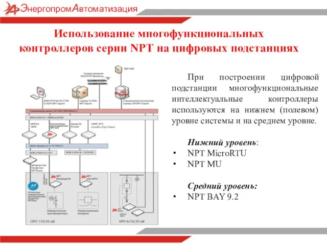 При построении цифровой подстанции многофункциональные интеллектуальные контроллеры используются на нижнем (полевом)