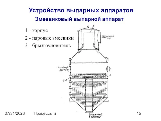 07/31/2023 Процессы и аппараты. Тема 2. Змеевиковый выпарной аппарат 1 -