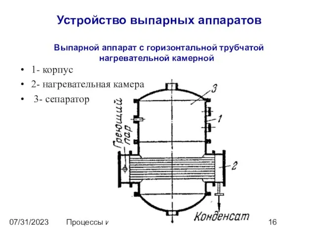 07/31/2023 Процессы и аппараты. Тема 2. Выпарной аппарат с горизонтальной трубчатой