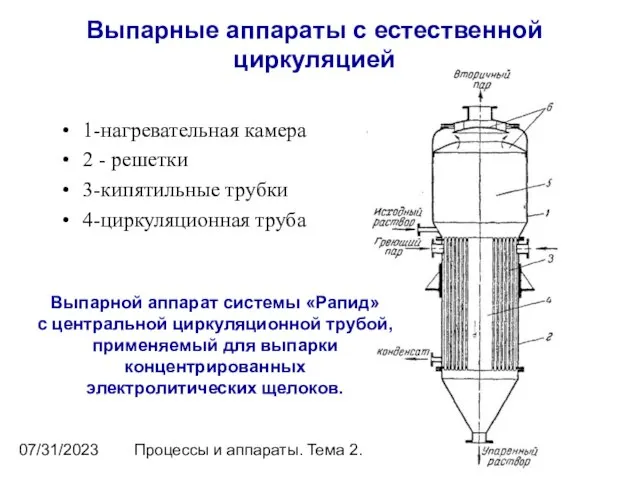 07/31/2023 Процессы и аппараты. Тема 2. Выпарные аппараты с естественной циркуляцией